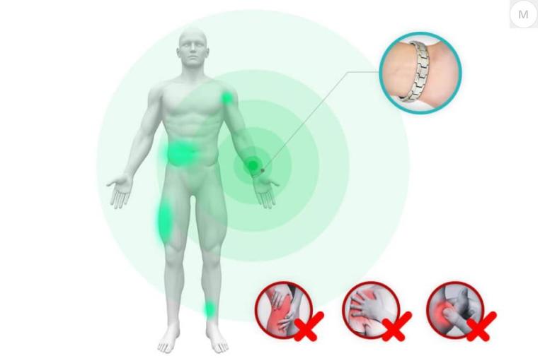 Undra om du har hört talas om det